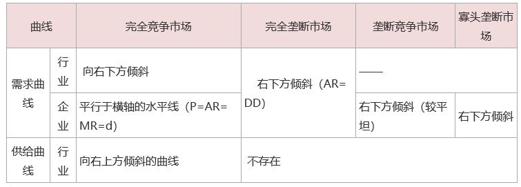 2023꽛(jng)(j)м(j)(jng)(j)A(ch)׻c(din)2