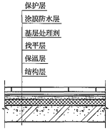 м(jng)(j)cخa(chn)ÿһ(2024.7.2)