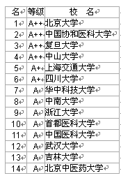 2006Ї(gu)W(xu)t(y)W(xu)A(j)όW(xu)У