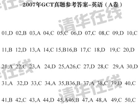 2007깤̴Tʿ(GCT)(lin)}A텢