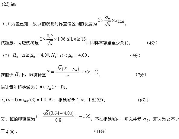 2010꿼Д(sh)W(xu)ȫģM