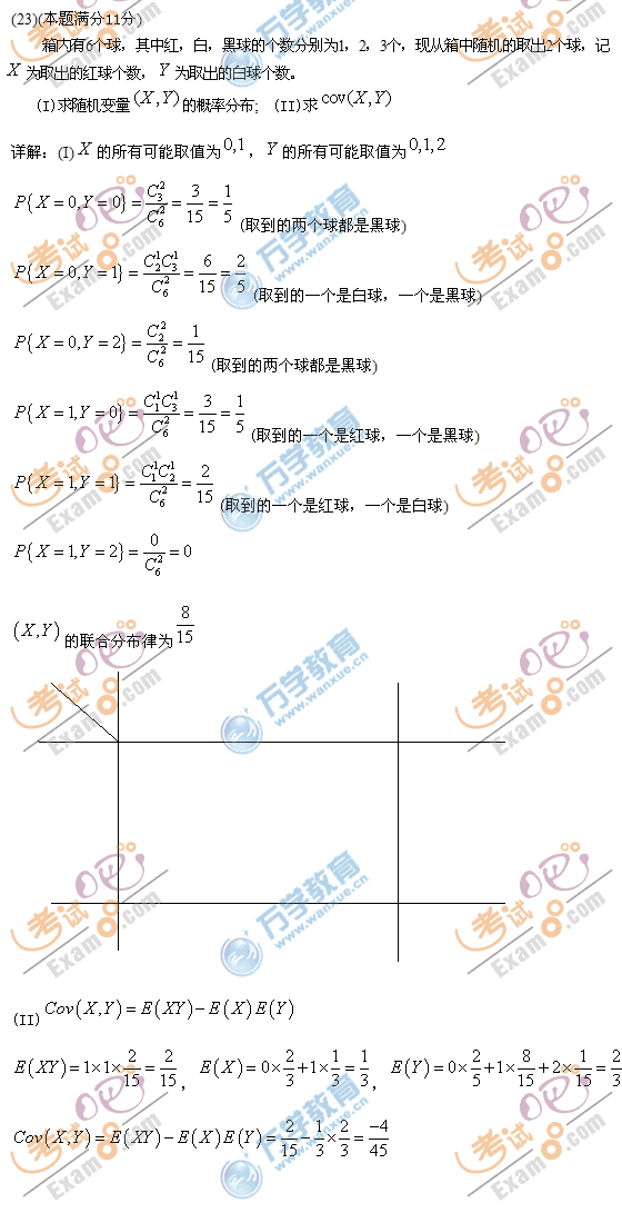 2010꿼Д(sh)W(xu)ԇ}𰸅