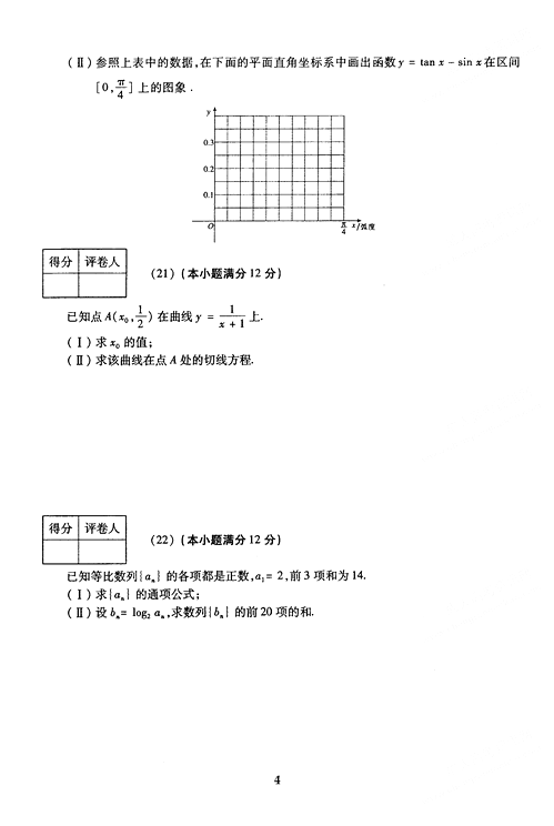 2005˸߿(sh)W(xu)ԇ}(c(din))