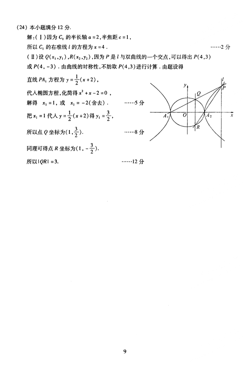 2005˸߿(sh)W(xu)ԇ}(c(din)ʷ(li))