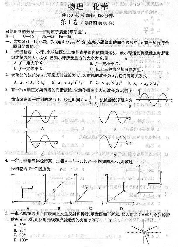 2004˸߿W(xu)ԇ}(c)