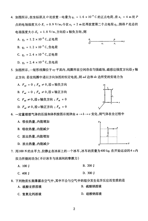 2005˸߿W(xu)ԇ}(c(din))