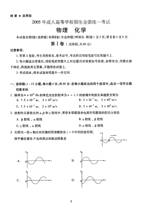 2005˸߿W(xu)ԇ}(c(din))