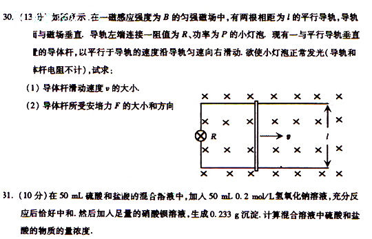 2009˸߿W(xu)ԇ}(c)