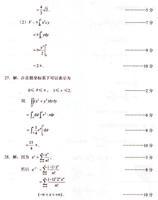 2009˸߿(sh)W(xu)ԇ}()