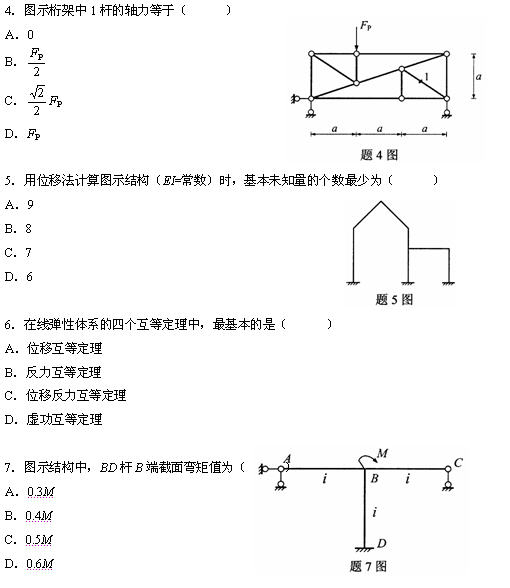 ȫ20104¸ߵȽY(ji)(gu)W(xu)()Կԇ}