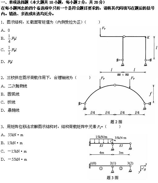 ȫ20104¸ߵȽY(ji)(gu)W(xu)()Կԇ}