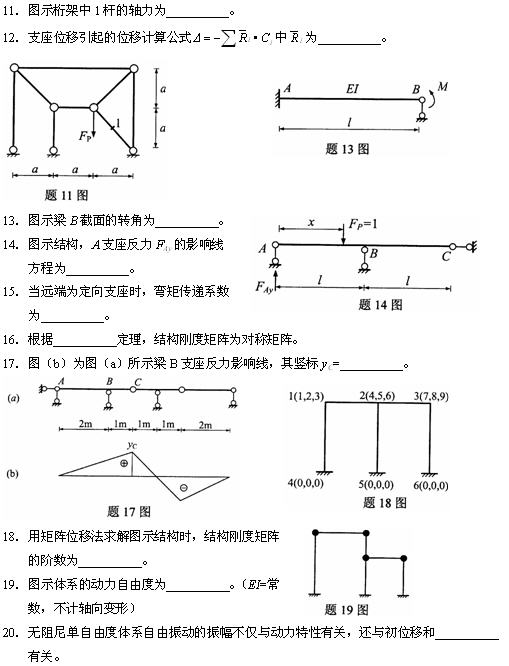 ȫ20104¸ߵȽY(ji)(gu)W(xu)()Կԇ}