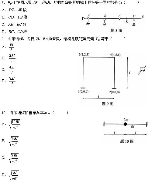 ȫ20104¸ߵȽY(ji)(gu)W(xu)()Կԇ}