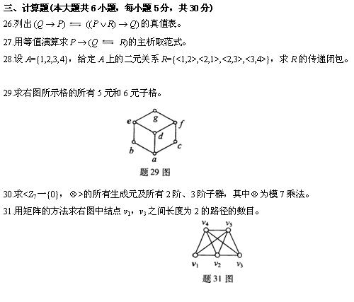 ȫ(gu)20104¸ߵȽxɢ(sh)W(xu)Կԇ}