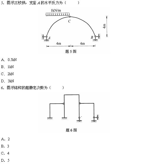 ȫ20104¸ߵȽY(ji)(gu)W(xu)(һ)Կԇ}