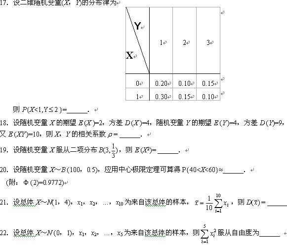 ȫ(gu)20104¸ߵȽՓc(sh)y(tng)Ӌ(j)((jng))Կԇ}