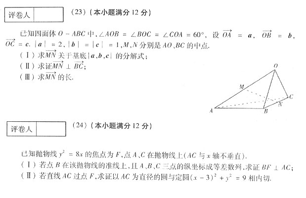 2003˸߿(sh)W(xu)ԇ}(c(din))