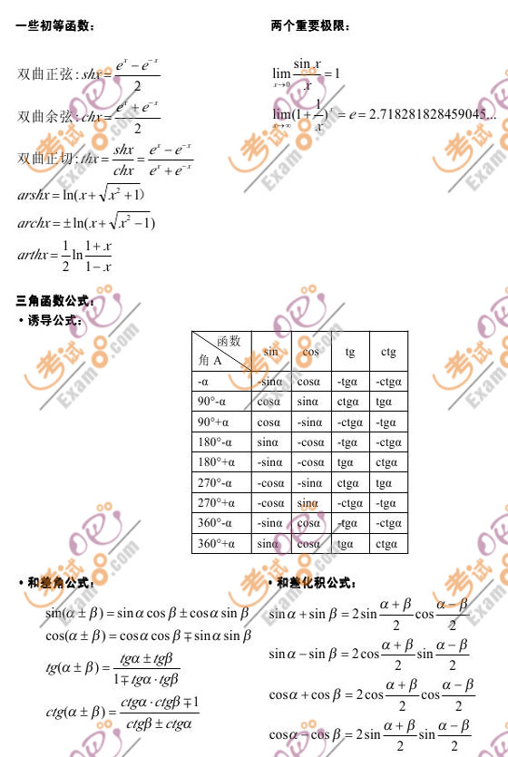 2011ЌW(xu)ӂ俼Д(sh)W(xu)ʽփ