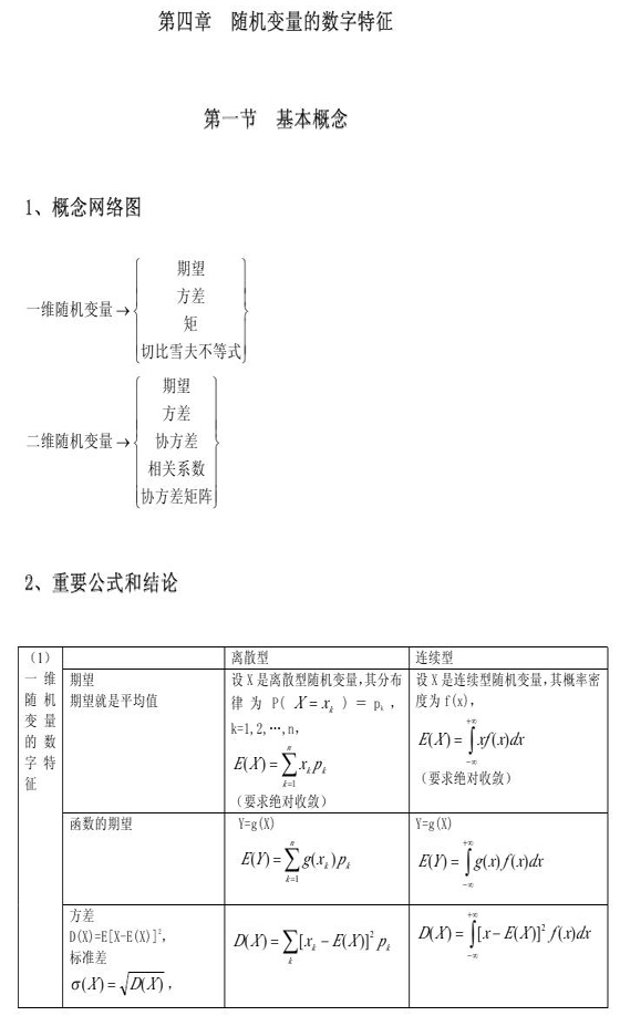 |2011Д(sh)W(xu)ՓA(ch)vx(4)