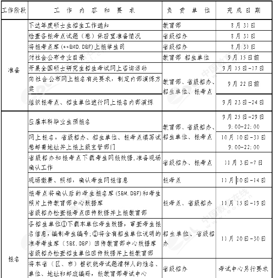 2011оW(xu)ԇr(sh)g115-17