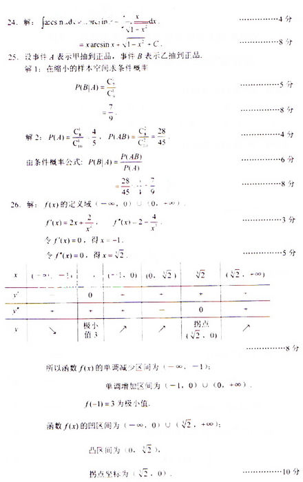 2009ɿ(zhun)ߔ(sh)()}