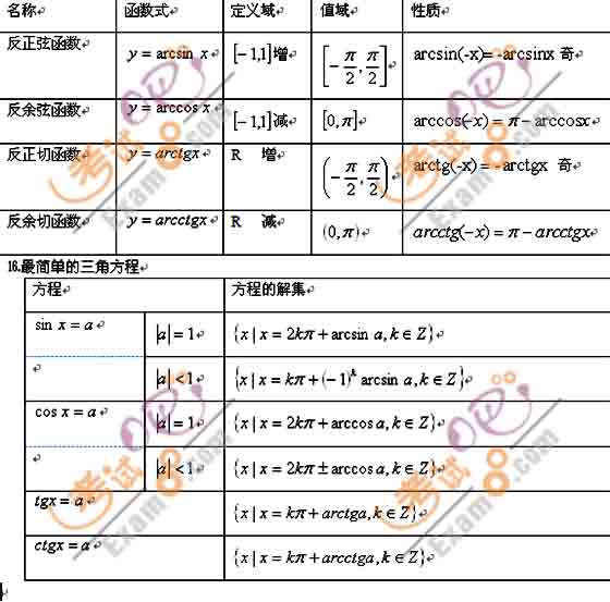 2011꿼Д(sh)WǺ(sh)ʽR