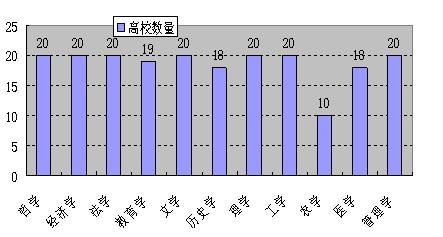 2010Їоur(ji)(bo)Įa(chn)cY(ji)