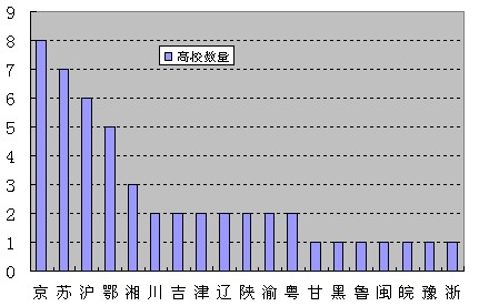 2010Їоur(ji)(bo)Įa(chn)cY(ji)