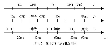 2011Ӌ(j)C(j)Сϵy(tng)Cϑ(yng)}(1)