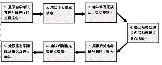 V|20114Կ(bo)r(sh)g15-20