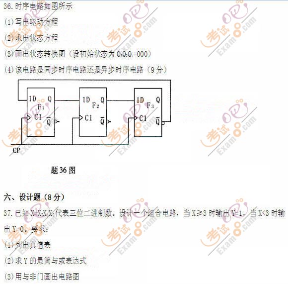 20114Կ}Ӽg(sh)A(ch)()