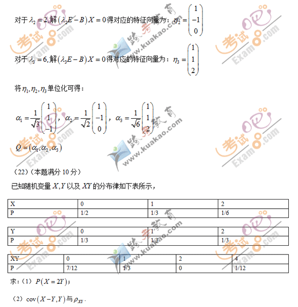 2012Д(sh)W(xu)}