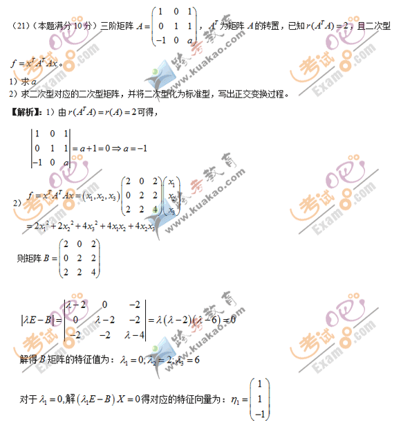 2012Д(sh)W(xu)}