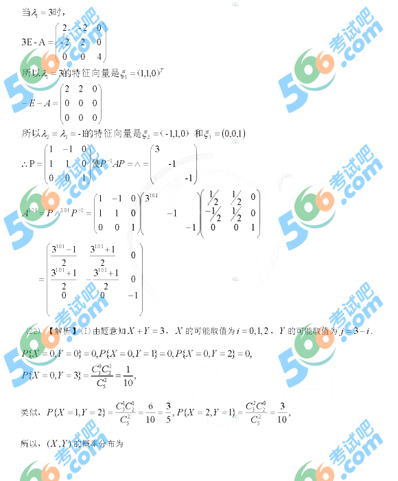 2013꿼С(sh)Wr(nng)W}