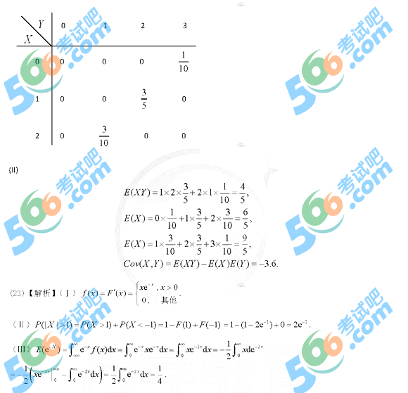 2013꿼С(sh)Wr(nng)W}