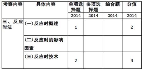 2014W(xu)}2015俼