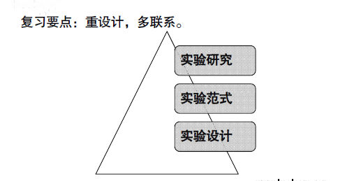 2014W(xu)}2015俼