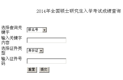 ݴW(xu)2014гɿ(j)ԃ(xn)?ni)?hspace=0