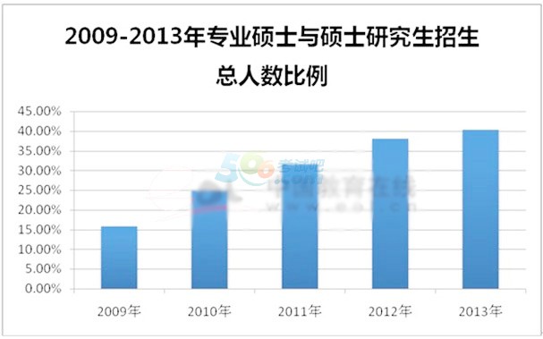 2014꿼Ї(gu)Ҿ(xin)l(f) (zhun)T?jn)?sh)(xin)߸څ(sh)