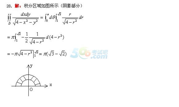 2014˸߿ߵȔ(sh)W(xu)_A(y)y(c)}