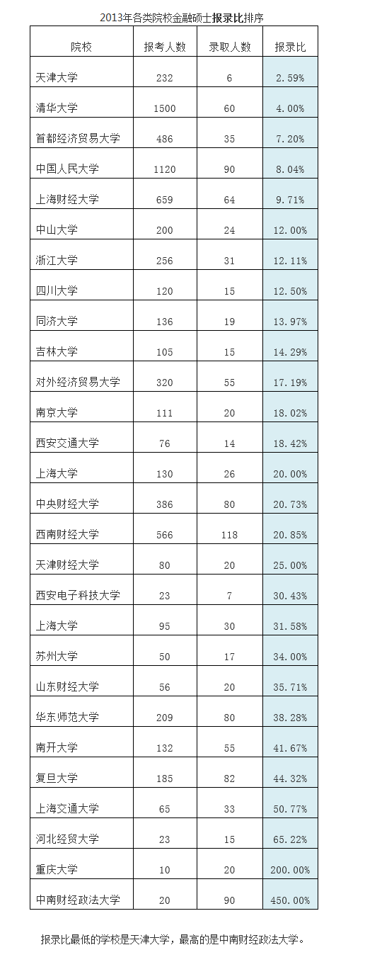 2015xЈ䛱 ÿWУôy