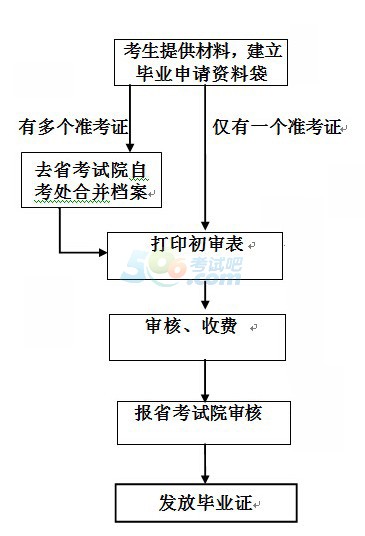 2015FԿI(y)ckC̼ע(xing)