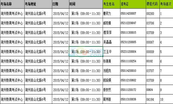 20154ºԿW(wng)j(lu)W(xu)CϜy(c)(yn)(chng)