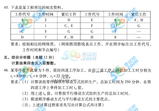 ȫ(gu)20154Կa(chn)cI(y)}