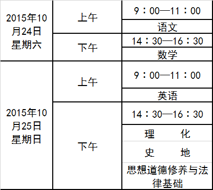 2015ϳ˸߿c(din)