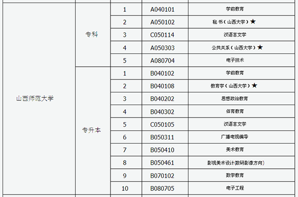 201510ɽԿ_I(y)ԺУһ[