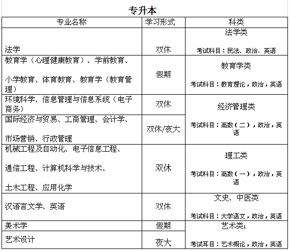 2015ݴW(xu)˽W(xu)Ժ(ҹ)