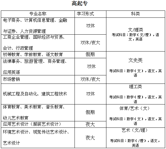 2015ݴW(xu)˽W(xu)Ժ(ڡҹ)