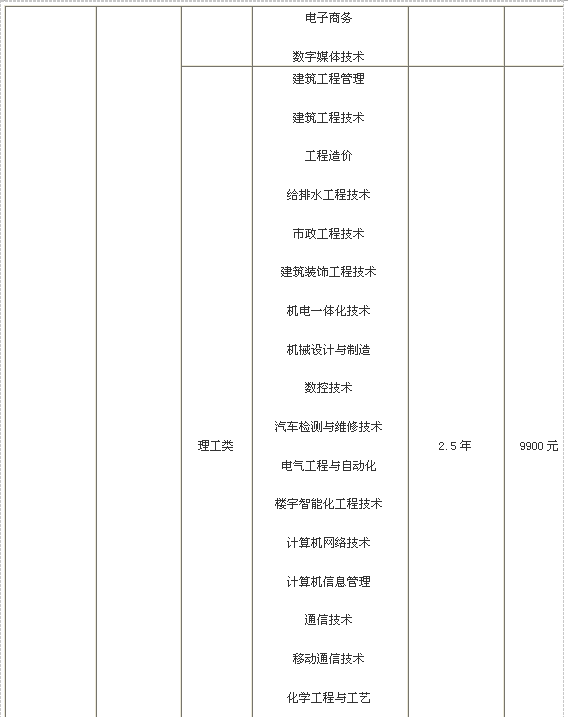 2015㽭ƼW(xu)Ժ˸ߵȌW(xu)v(jin)