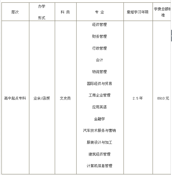 2015㽭ƼW(xu)Ժ˸ߵȌW(xu)v(jin)